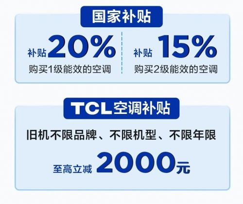 ro空调：硬核省电引领寒冬节能生活尊龙凯时appTCL小蓝翼真省电P(图1)